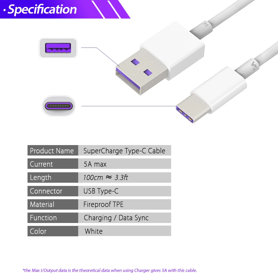 Для huawei Supercharge автомобильное зарядное устройство из металла FCP Быстрая зарядка для huawei P30 P20 P10 P9 Plus mate 30 20 10 9 8 Pro Lite Honor V20 V10