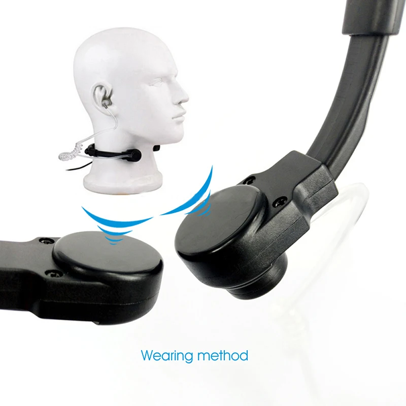 

Wireless Headset Throat Microphone Replacement Accessories Useful.Reliable