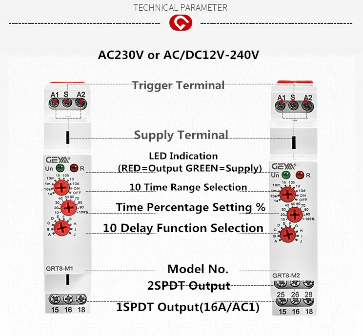 Бесплатная доставка GEYA GRT8 M Многофункциональный реле времени AC220V или DC12V DC24V DC240V с