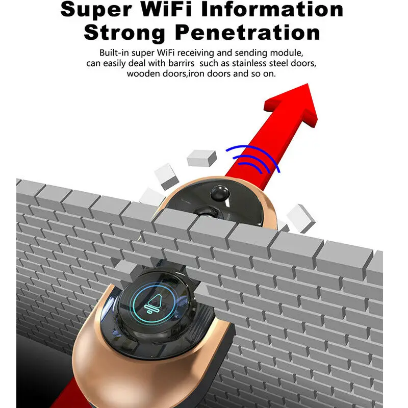 1080P Wi-Fi беспроводной видео дверной звонок Двусторонняя связь умный дверной Звонок камера безопасности
