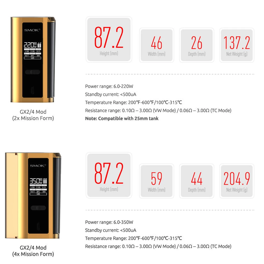 Электронная сигарета vape SMOK GX2/4 TC Box MOD 200 Вт/350 Вт электронная и испаритель TF Vape tank| |