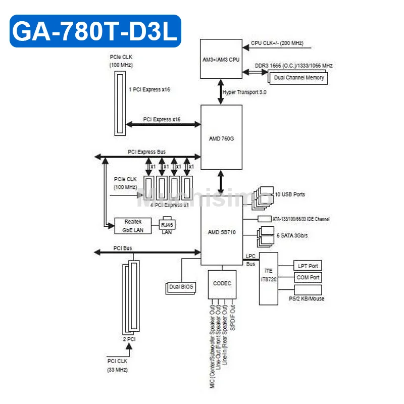 Оригинальная Материнская плата Gigabyte GA-780T-D3L 780T-D3L 760G с разъемом 16G ATX AM3+ DDR3 SATA2 USB2.0