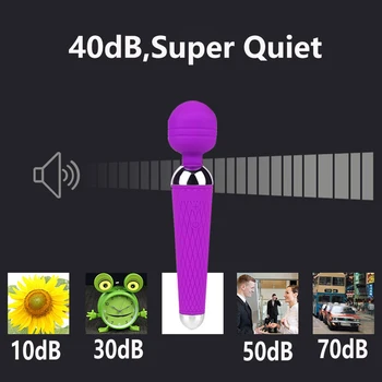 Super fast vibrator sexy masturbation sex toys G-spot stimulation massage electric Vibrator for Woman Men Adults Female Dildo 4