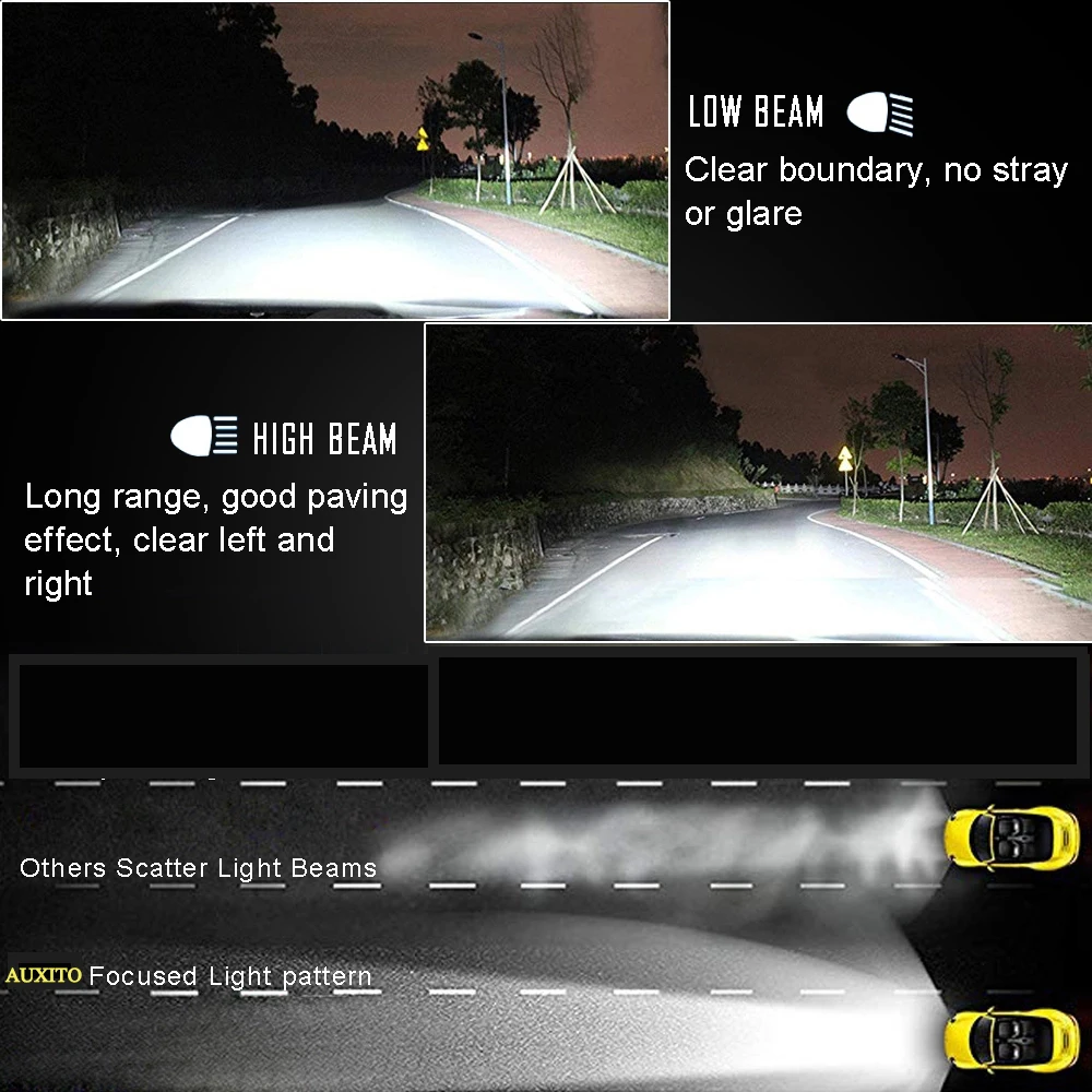2x 16000Lm H4 H13 9004 9007 H7 LED Headlamp 9005 HB3 9006 HB4 H11 H8 9012 HIR2 9008 Auto Led Headlight 6500K White Car Light