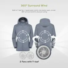 Мини-вентилятор на возраст 3, USB зарядное устройство, USB, костюм из воздухопроницаемого материала с 4 вентилятора УФ защита от износа брызгозащищенное Воздухопроницаемый жакетом
