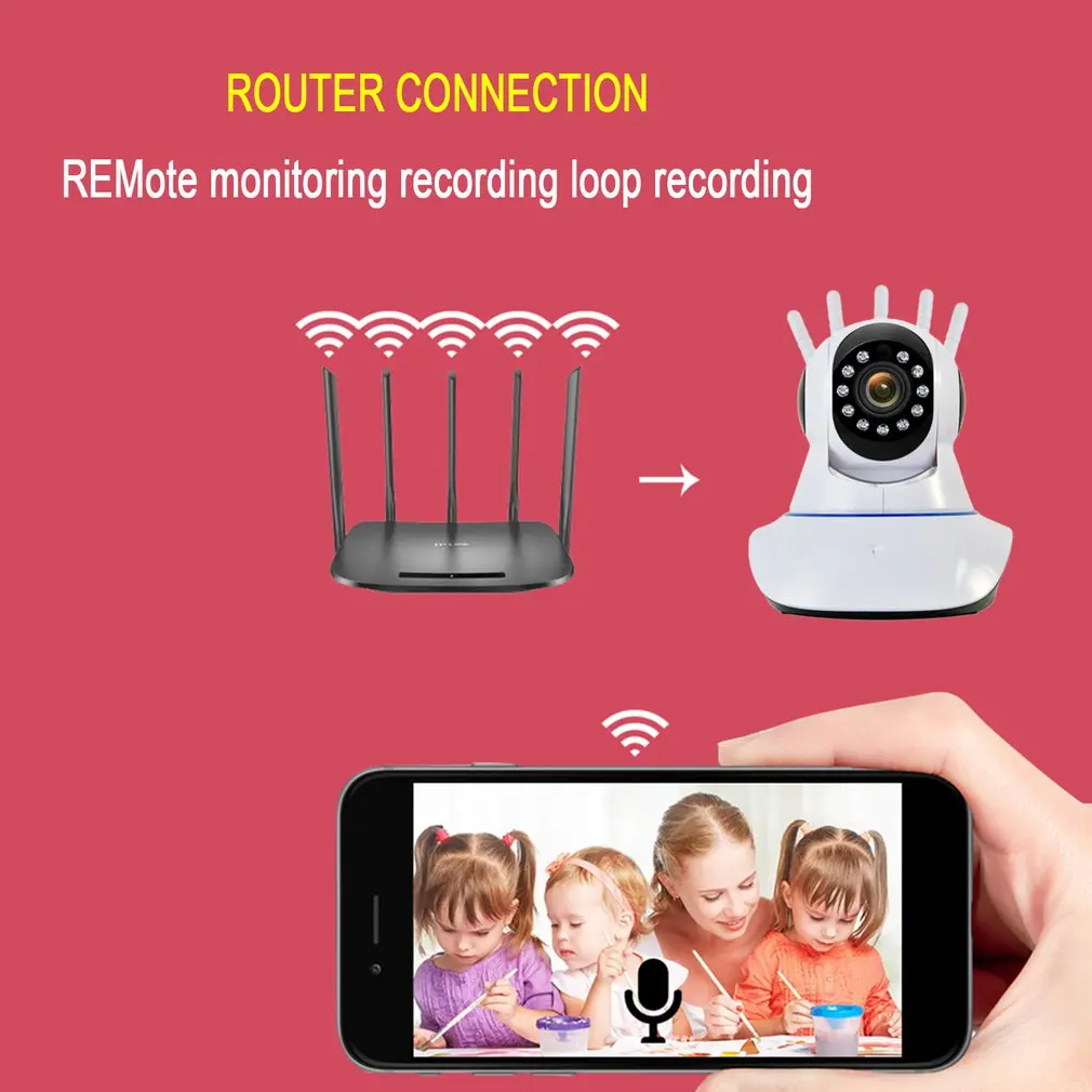 Wifi 720 P di Sicurezza Ip Pan Tilt Macchina Fotografica Senza Fili Ir 360 Gradi con 5 Antenne 110