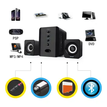

USB Wired 2.1 Computer Speakers with Subwoofer 3.5mm Jack for Desktop Laptop PC
