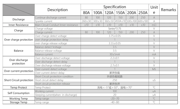 Водонепроницаемый 18650 12S скутер bms 36v 80A 100A 120A 150A 200A BMS Lifepo4 батарея 18650 батарея защищенная литиевой батареей