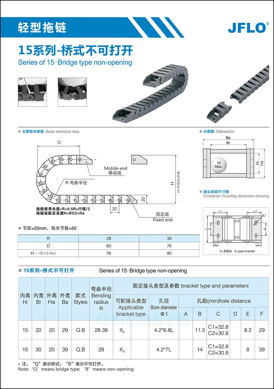15系列桥式不可打开