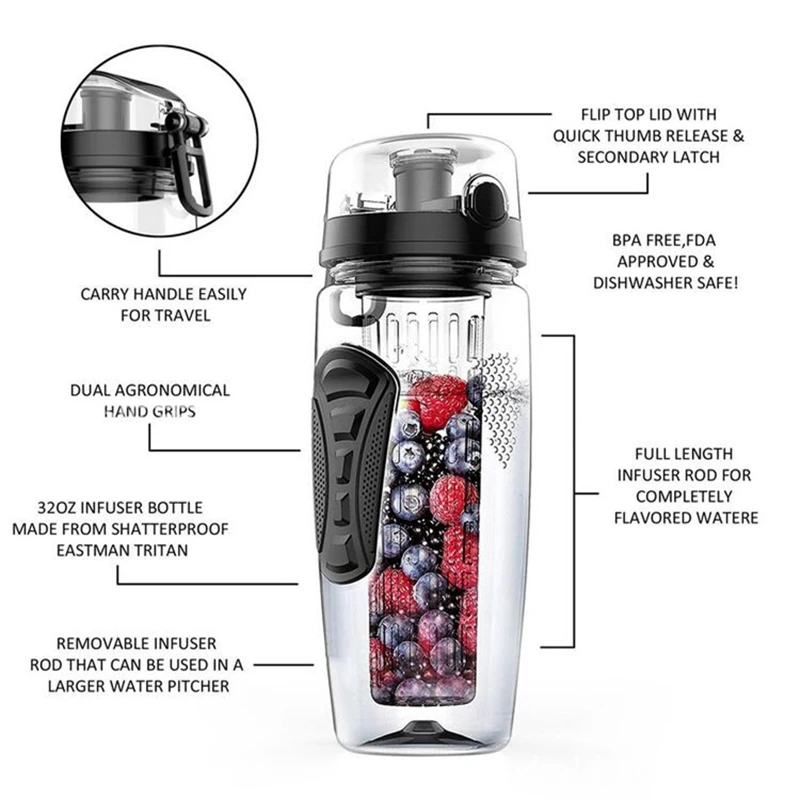 1000 ml Fruit Infuseur bouteille d'eau étanche BPA Free paille Fusion Plastique Boisson 