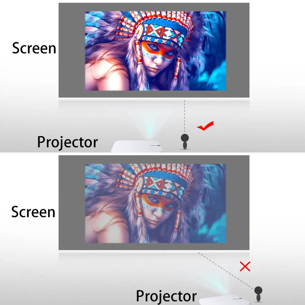 Экран для проектора 60 72 84 100 120 дюймов отражающая ткань проекционный экран для XGIMI H3 Z6 H2 JMGO Xiaomi YG300 Espon Beamer