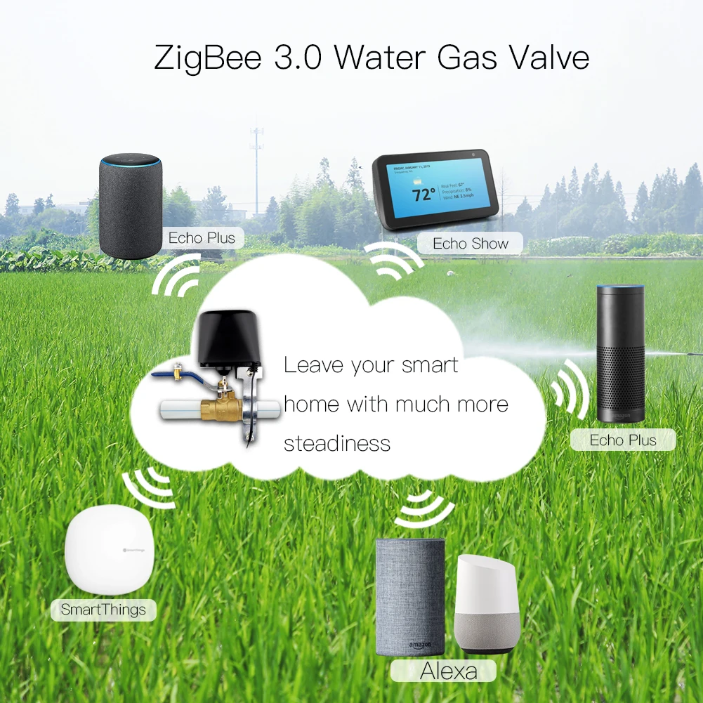ZigBee 3.0 Smart Gas Water Valve Controller SmartThings App Remote Control Echo Plus Voice Control,Work with Alexa Google Home