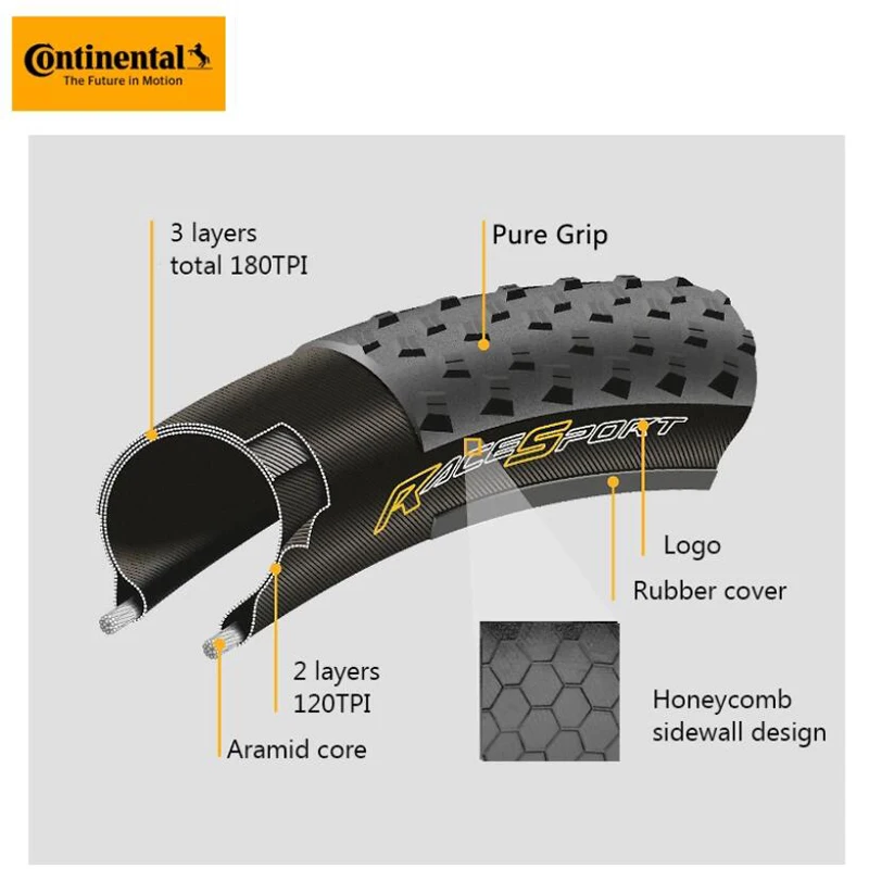 Continental Mountain Bike Tire 29er Anti Puncture Folding Tire 4Bike Cycling Marketplace