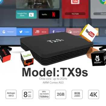 

2020 New TX9S Smart set-top BOX 2.4GHz Android 7.1 2g 8g TV Box Media Player 4K HD 750MHz Amgloic S912 2G/8G Hot EU UK US AU