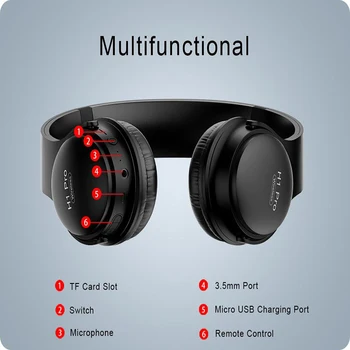 

Mounchain H1 Pro Wireless Gaming Headset Bluetooth V5.0 HD HIFI Stereo Noise Canceling Headphone with TF Card Slot
