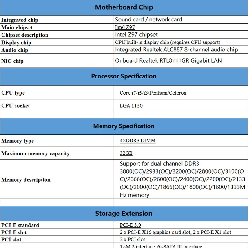ASUS Z97-K R2.0 оригинальная материнская плата LGA 1150 Z97 K R 2,0 DDR3 i7 i5 i3 Процессор 32G SATA3 USB2.0 UBS3.0 Z97 рабочего Материнская плата Б/у