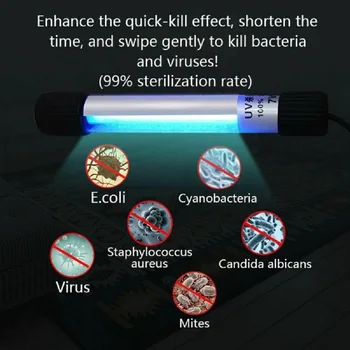 

Handheld UVC Lamp Sterilizer UV Sterilizer Disinfection Lamp Ultraviolet Germicidal Light Travel Disinfect Bactericidal Lamp