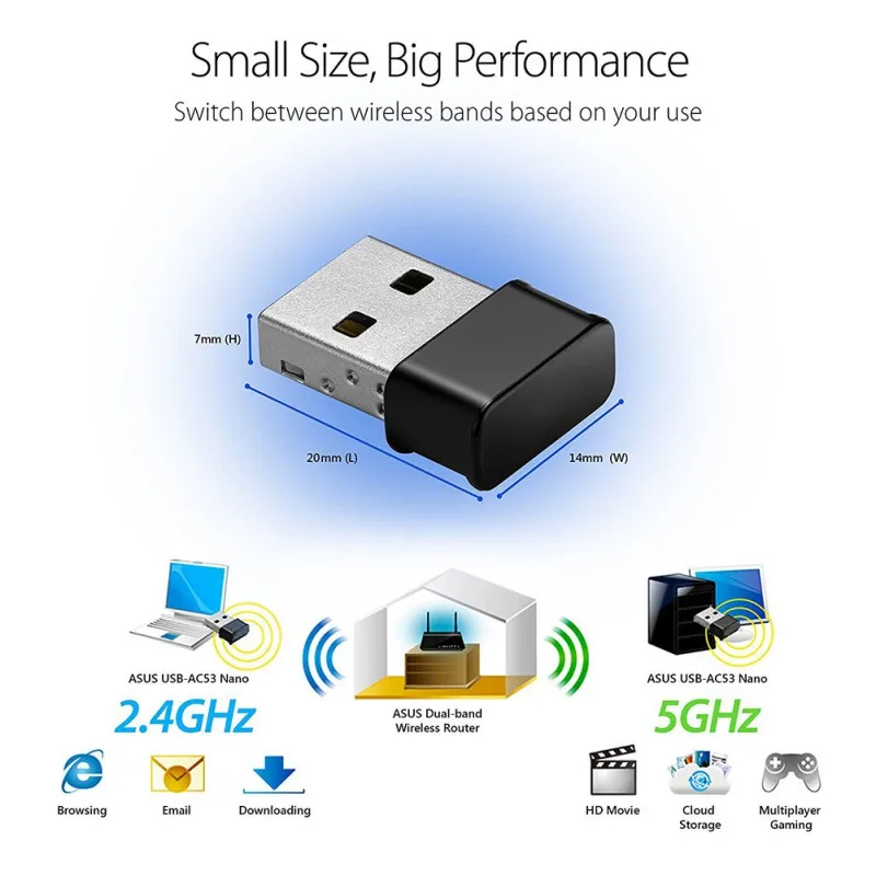 1200 Мбит/с USB WiFi адаптер которые ставят высокие данные для Скорость Dual Band сетевой карты для оконные рамы Linux OS Новинка
