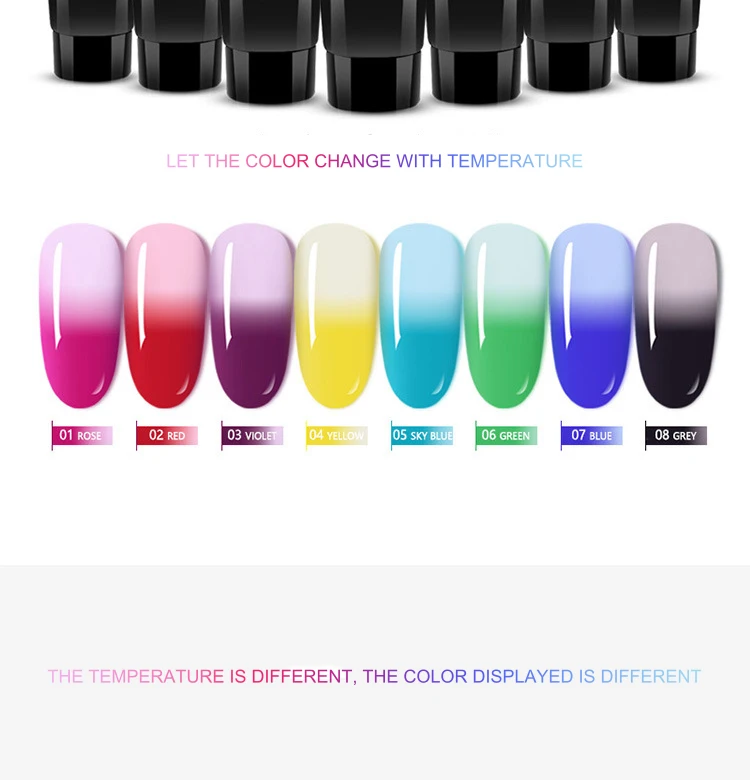 Temperature Change Poly Nail Gel Kits – missnail2020