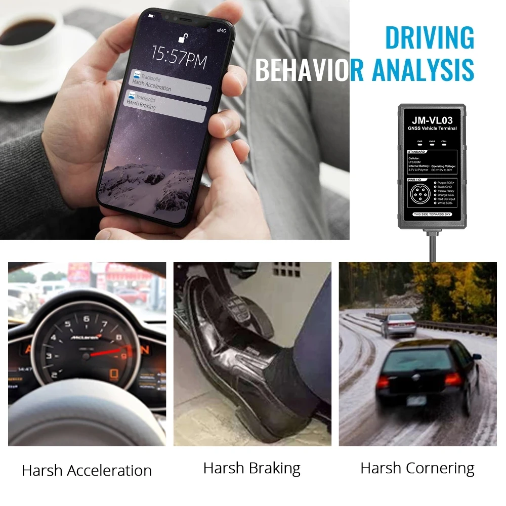 Concox LTE GPS Tracker Cut-off Engine 4G Locator JM-VL03 Waterproof 9-90V Driving Behavior Monitor Oil Updated Of GV20 Big RAM