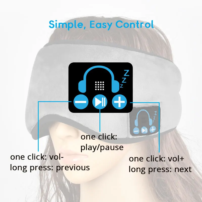 Handsfree Bluetooth 5,0 маска для сна моющаяся Беспроводная Bluetooth наушники музыкальная повязка на глаза, маска для сна для путешествий, спальная гарнитура с микрофоном