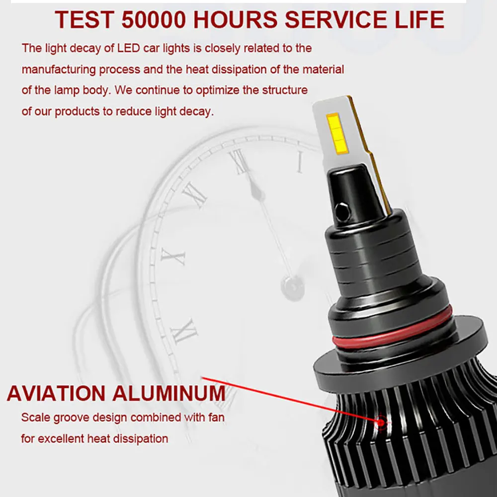 H4 H7 9005 светодиодный фар турбо автомобиль лампа H1 H11 9006 9012 1860 чип 12V супер яркий автолампа аксессуары