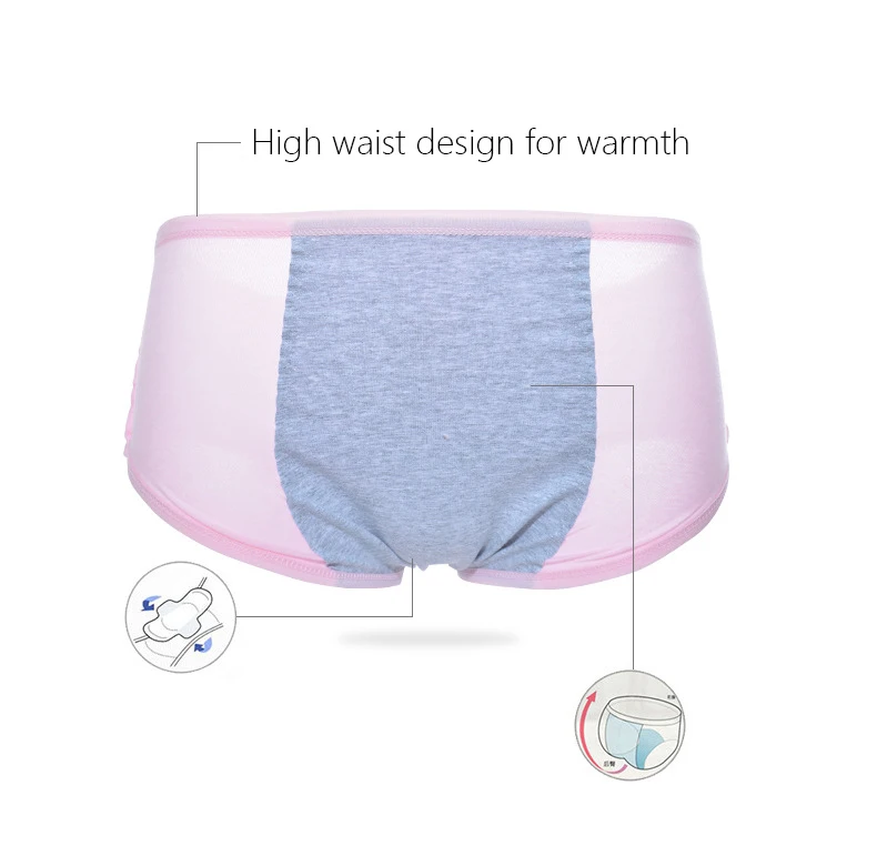 New Cotton Menstrual Period Underwear Women Period Panties Modal Ladies  Lengthen Physiological Leakproof Panties Female Briefs - AliExpress