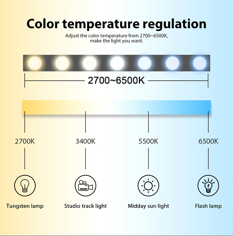 MJJC светодиодный пульт дистанционного управления Zigbee светодиодный контроллер RGB+ CCT DC12/24 В с Zigbee 3,0 управление смартфоном