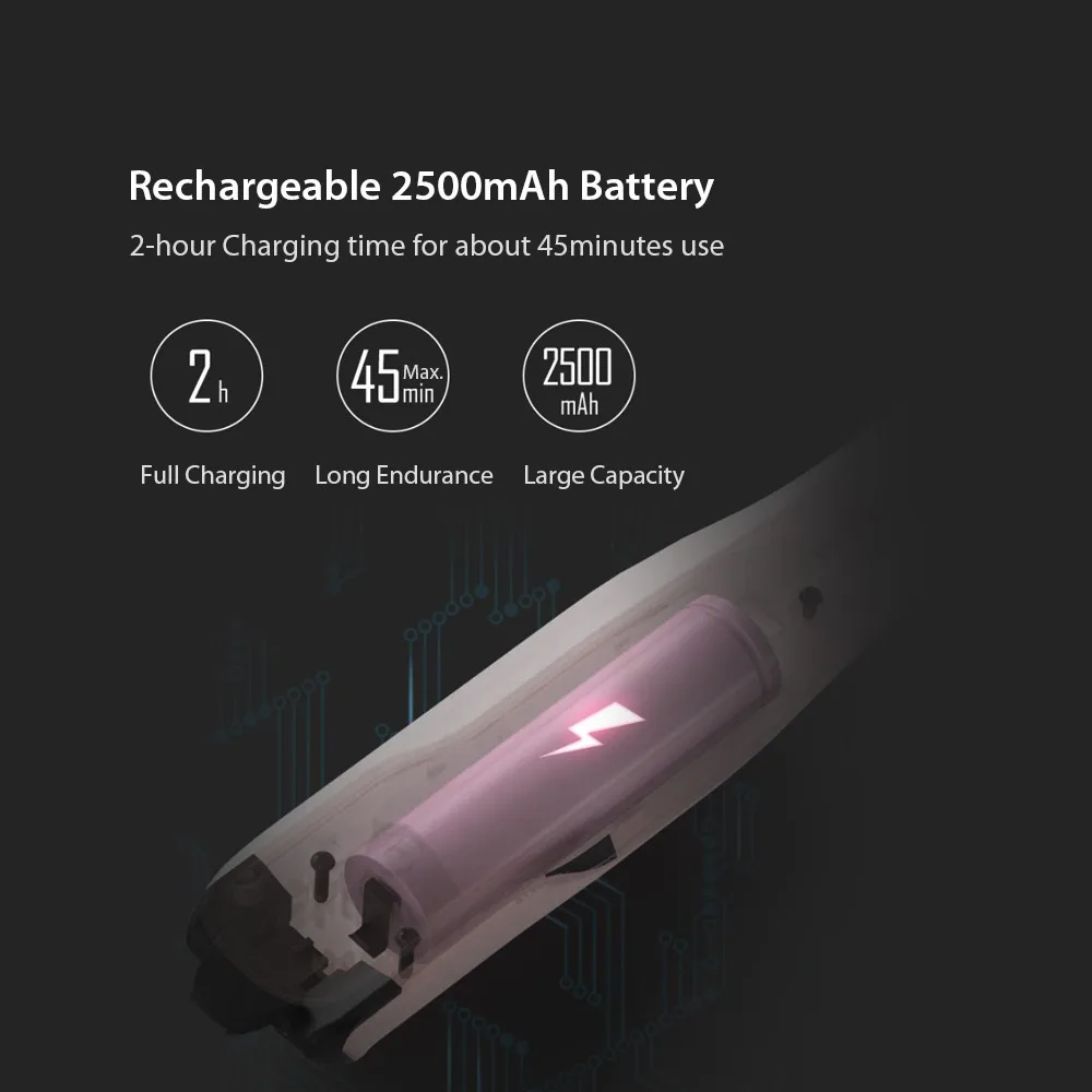 Xiaomi ENCHEN, Беспроводная мини-Плойка для волос, электрический выпрямитель для волос, уход за волосами, перезаряжаемый, 2500 мА/ч