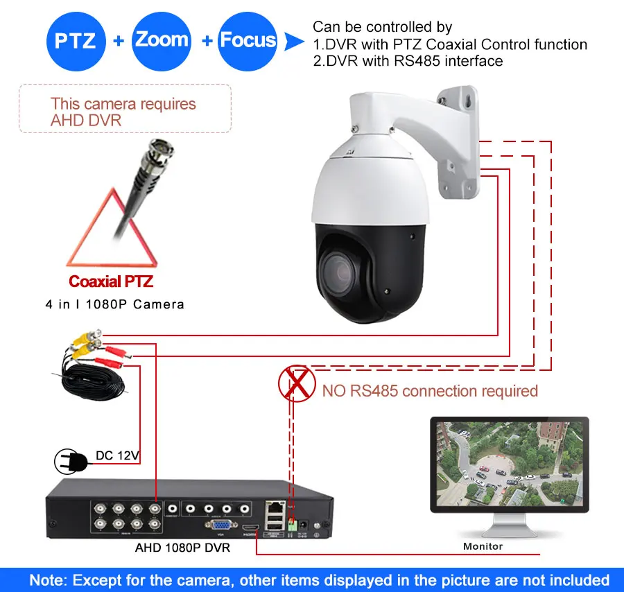 CCTV наружная " Мини 2MP PTZ камера 4в1 CVI TVI CVBS AHD 1080P скорость купольная камера 36X зум ИК 100 м коаксиальный PTZ контроль