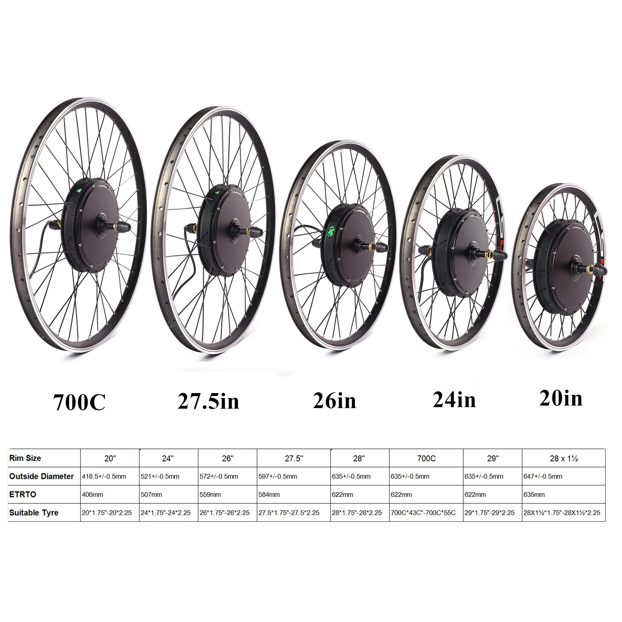 Как узнать сколько дюймов колесо