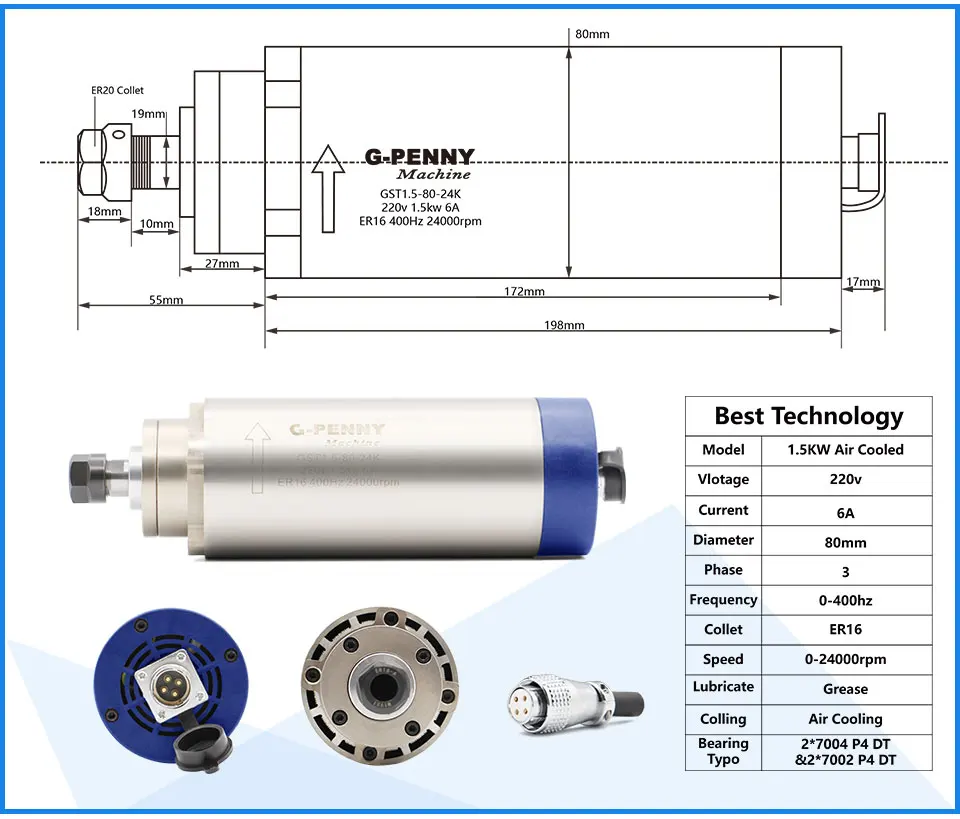 主轴+变频器详情页_08
