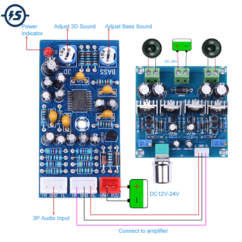 Предварительный тюнер предусилитель с 3D-эффектом ревербератор процессор