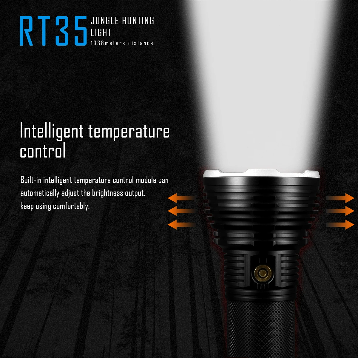 Большая емкость 4 секции 18650 батарея IMALENT RT35 CREE XHP35 HI светодиодный ручной компьютер Перезаряжаемый USB фонарик патруль