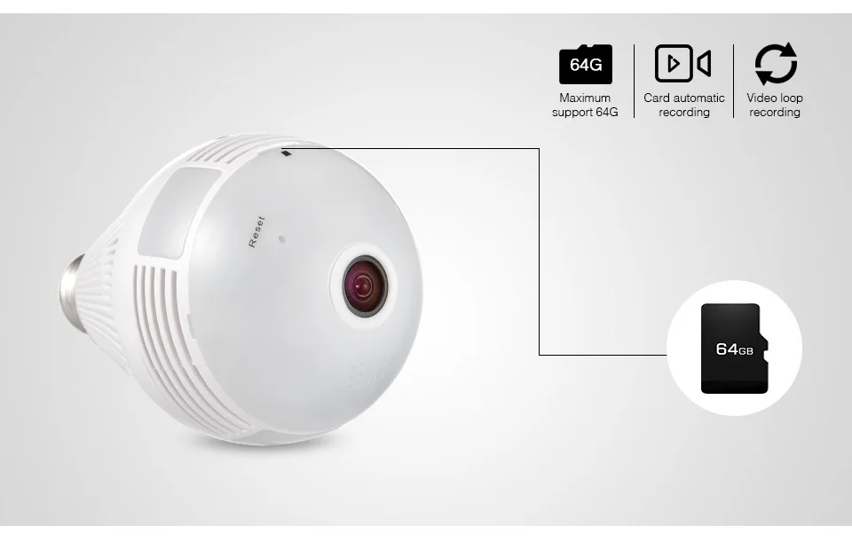 Светодиодный светильник 960P Беспроводная панорамная Домашняя безопасность WiFi CCTV рыбий глаз лампа ip-камера в форме лампы 360 градусов Домашняя безопасность защита от взлома