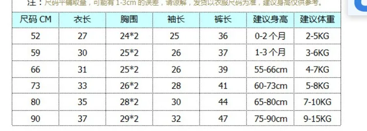 Свитер для новорожденного детский трикотаж комплект одежды Младенцы 0-3-6-12 месяцев одежда новорожденных Shayi