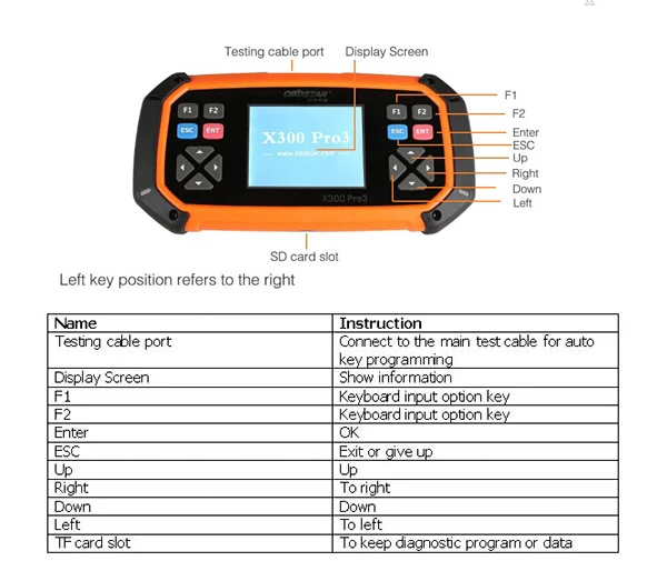 OBDSTAR X300 PRO3 ключ мастер полная посылка Поддержка конфигурации для Toyota G& H чип все ключи потеряны по DHL