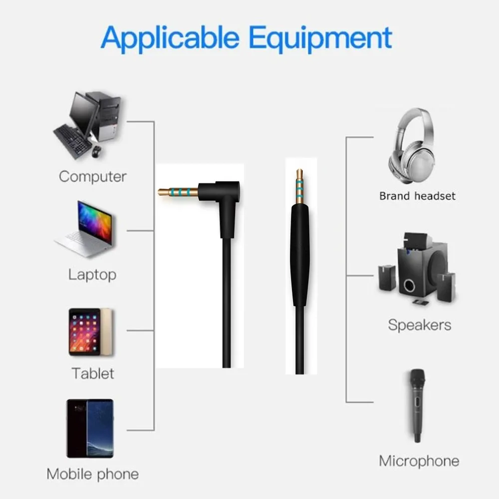 Для Bose Quiet комфорт 25 QC25 QC35 SoundTrue OE2 OE2i AE2 AE2i наушники с заменой линии аудио кабель