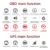 2019 Новый M7 GPS HUD Car OBD2 HUD Head Up Speed Display OBD Бортовой Компьютер Предупреждение о Превышении Скорости