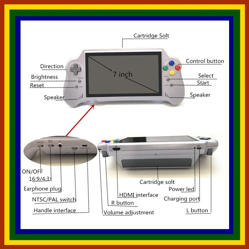 16BIT HDMI ULTRA SNES POCKET RETROAD 5PLUS видео игровая консоль портативный игровой плеер 7 дюймов большой винт 2,4G беспроводные контроллеры