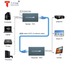 

2021 New 200m H.264 HDMI Extender RJ45 Over IP TCP LAN Network HDMI Extender By Cat5 Cat5e Cat6 UTP/STP HDMI Extensor Ethernet