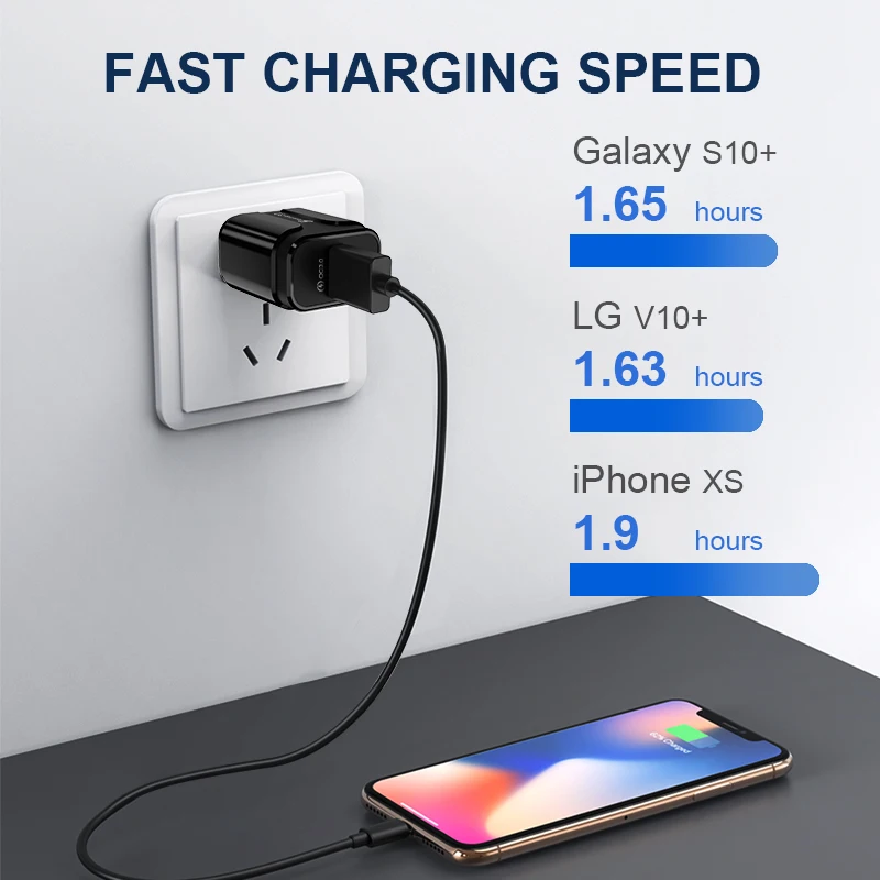 Быстрая зарядка Udyr 3 0 Usb зарядное устройство QC3.0 настенное для iPhone 11 Xiaomi Mi 9 Планшет