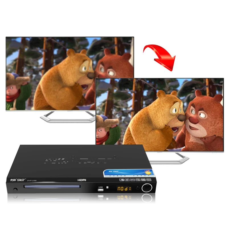 KYYSLB 15W110V 220V домашний dvd-плеер Blu-Ray HD EVD, dvd плеер VCD Cd-плеер детская фильма Положите диск игра проигрыватель дисков система цветного телевидения PAL/NTSC/AUTO