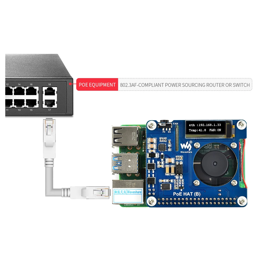PoE Ŀ  ̴  ǳ ð Ȯ , RasPi RPI PI4 PI4B   3  B + 3B ÷ 4 4B  HAT