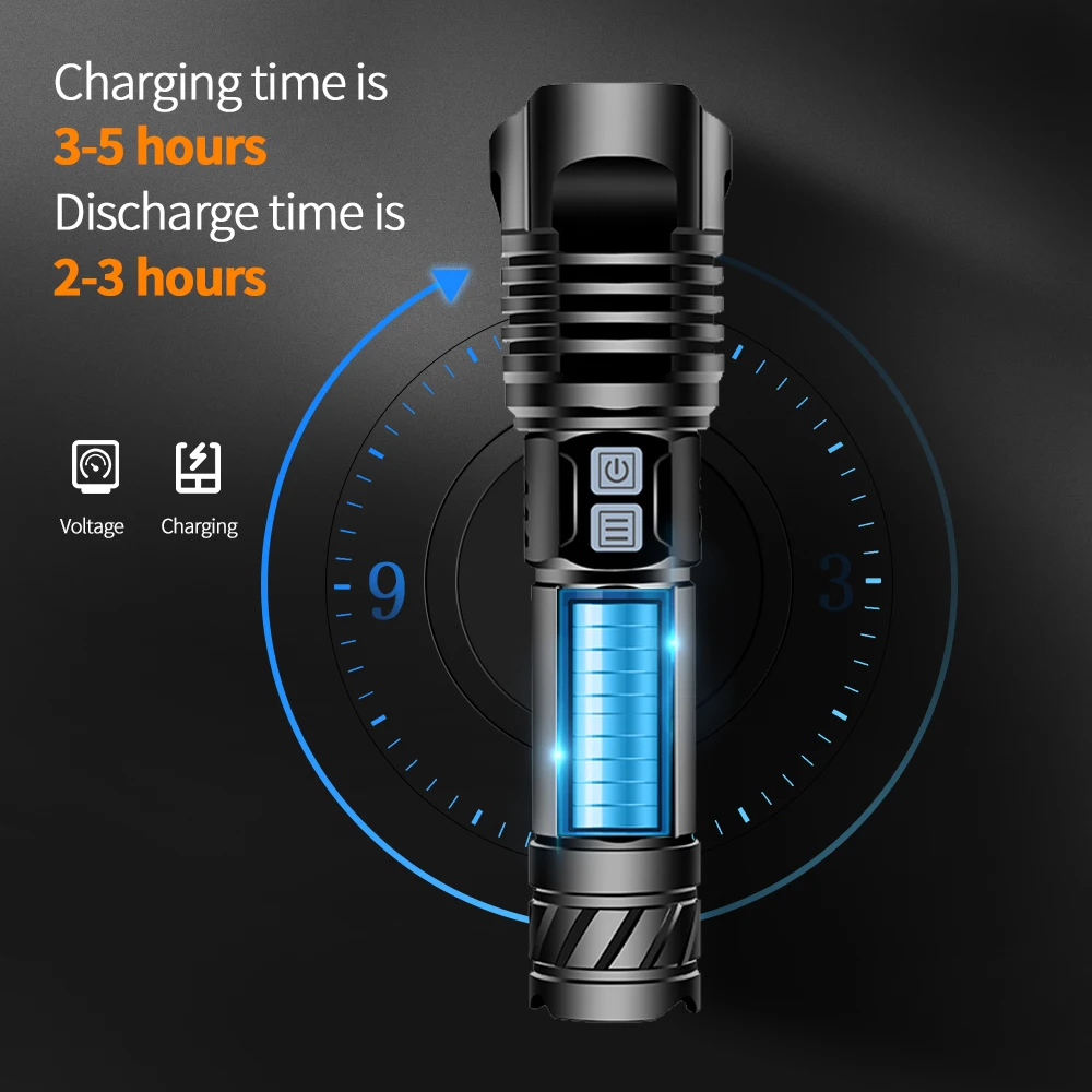 Xhp100 мощный светодиодный фонарик аккумуляторная 18650 26650 USB люмен супер мощность