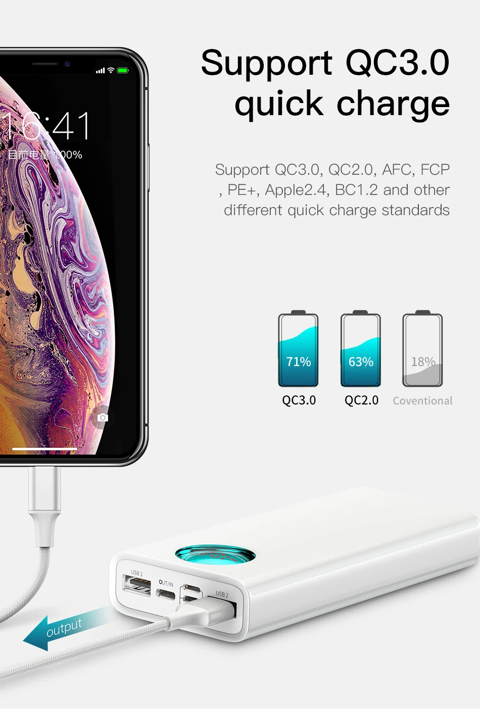 Baseus внешний аккумулятор 20000 мАч для iPhone Xiaomi Mi huawei type C PD Быстрая зарядка+ быстрая зарядка 3,0 USB внешний аккумулятор