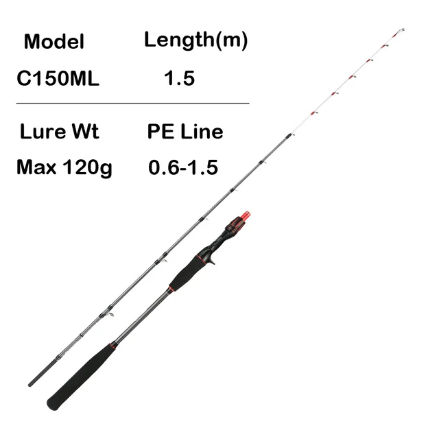 JOHNCOO Cuttlefish Fishing Rod Super Light Saltwater Squid Boat Fishing