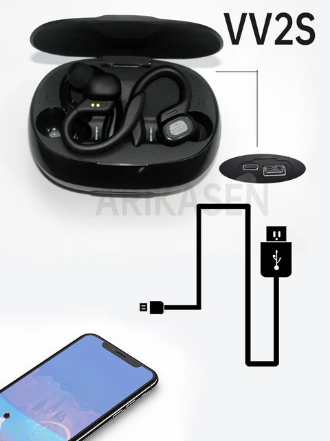 Auriculares Bluetooth TWS con micrófono Auriculares deportivos con pantalla  LED y gancho para la oreja - K&F Concept