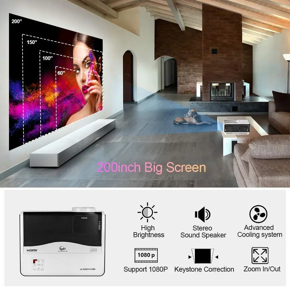 Проектор Caiwei с ЖК дисплеем 1080P 1 ГБ ОЗУ 8 Гб ПЗУ|Проекторы для домашнего кинотеатра|