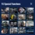 ANCEL V6 All System OBD2 Auto Scanner EPB BMS TPMS SRS SAS Automotive Scanner Профессиональный Автомобильный Диагностический Инструмент Бесплатная Доставка